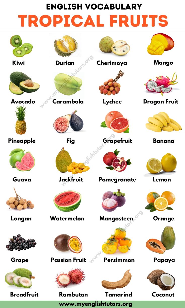 n fruit name:Fruit Variety Name