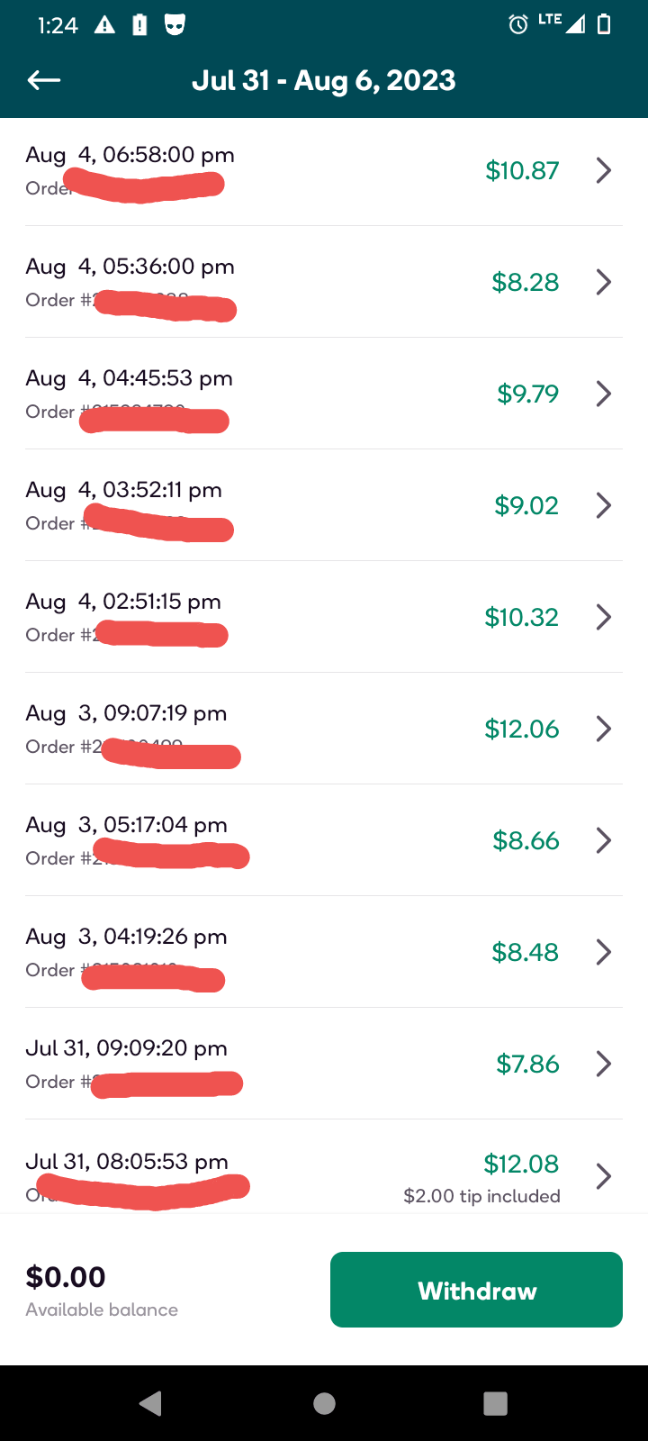 tipping shipt:Shifting Shipments