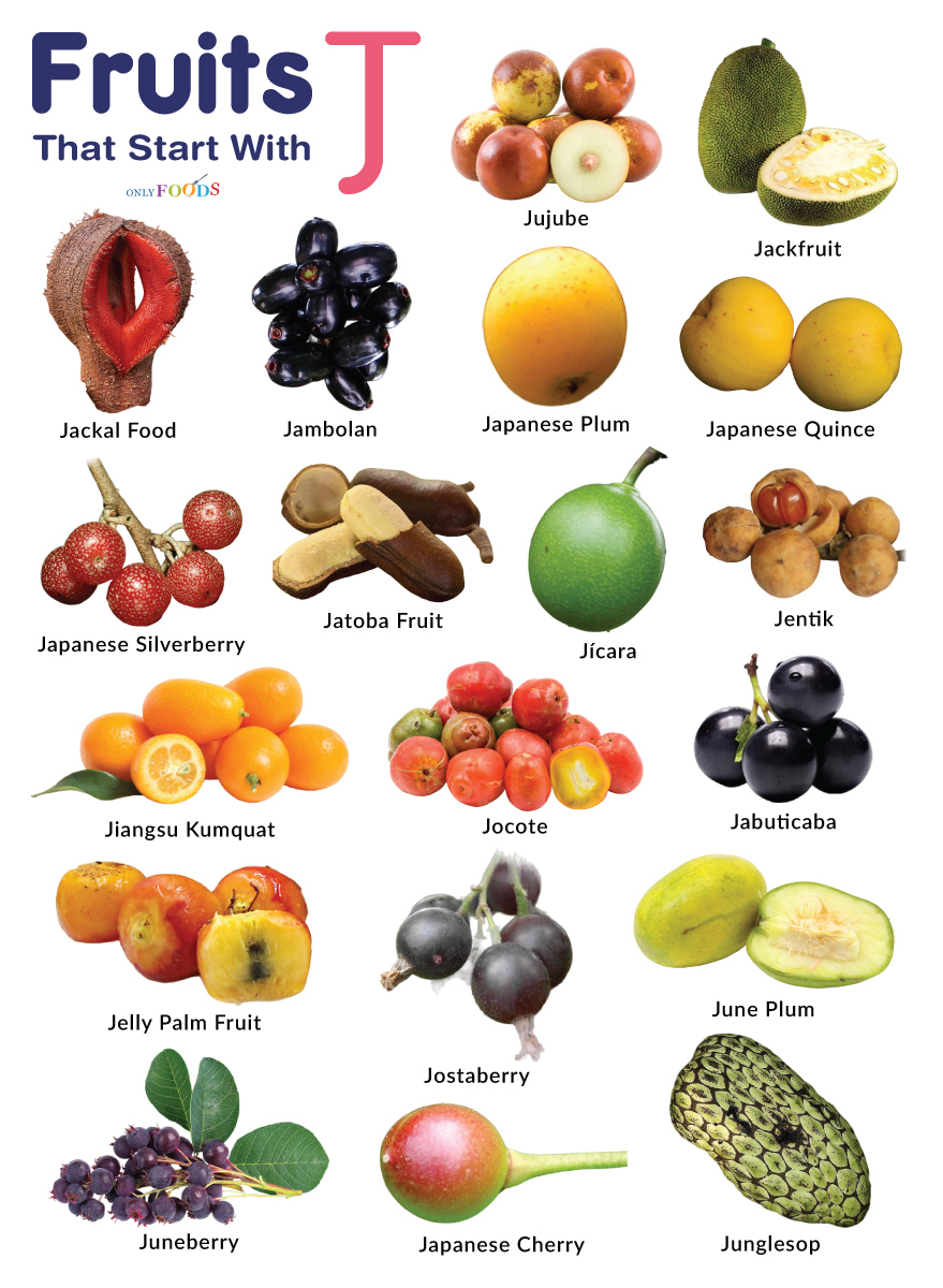 fruits with j:Fruits Starting with J