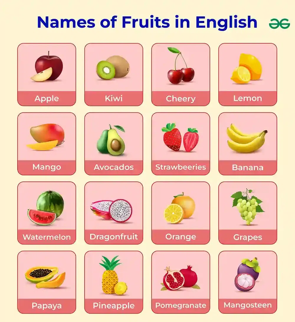 n fruit name:Fruit Variety Name