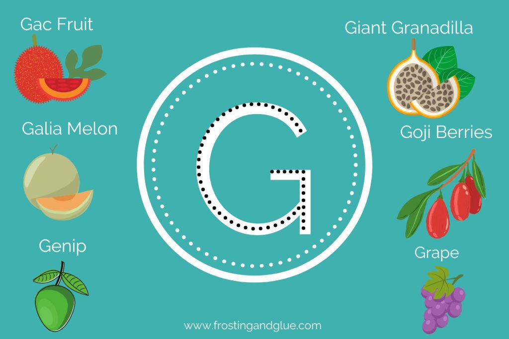fruits with g:Fruits Starting with G