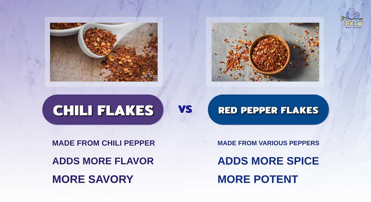 chili flakes vs. crushed red pepper: what's the distinction?