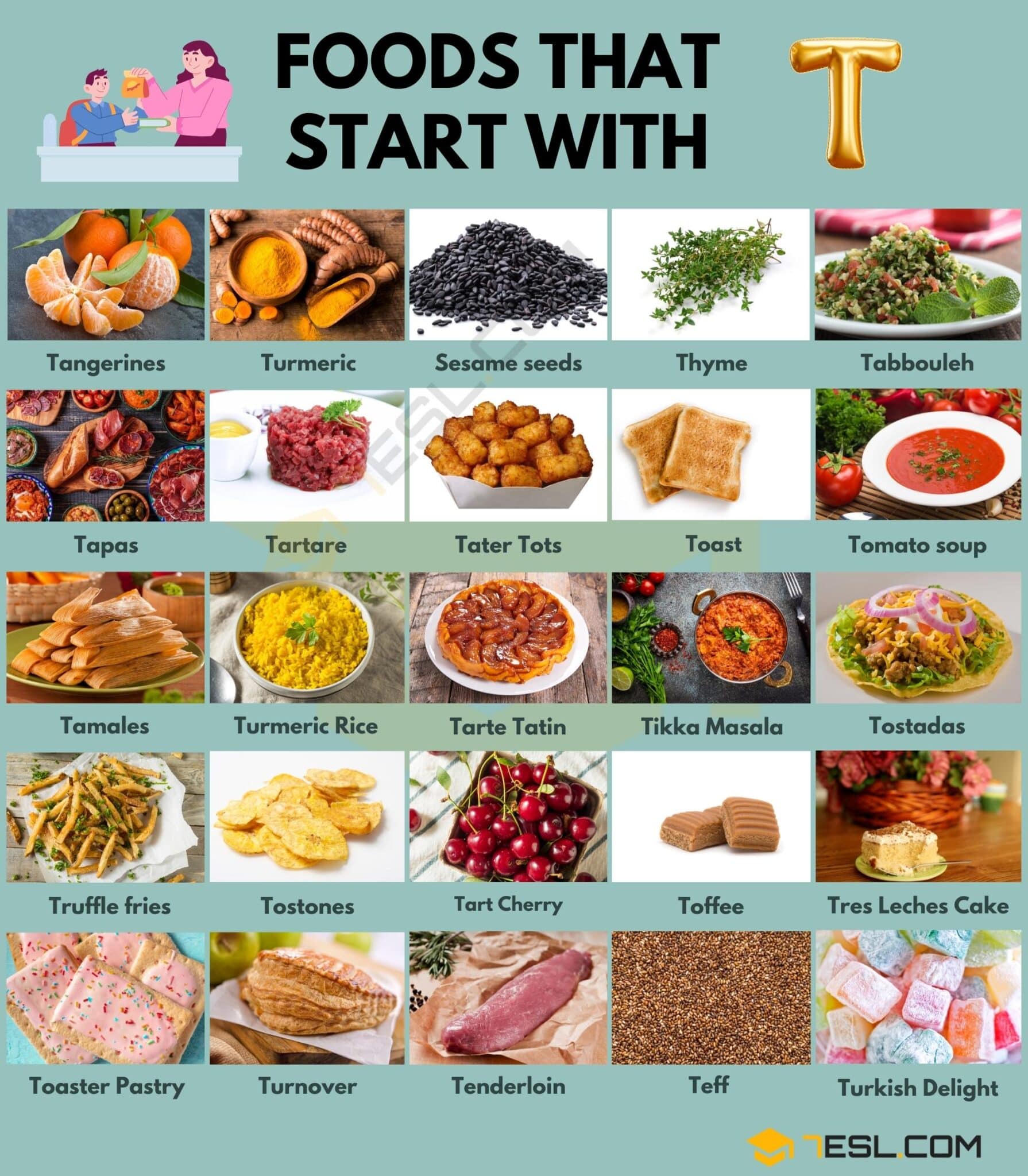 produce items beginning with the letter t