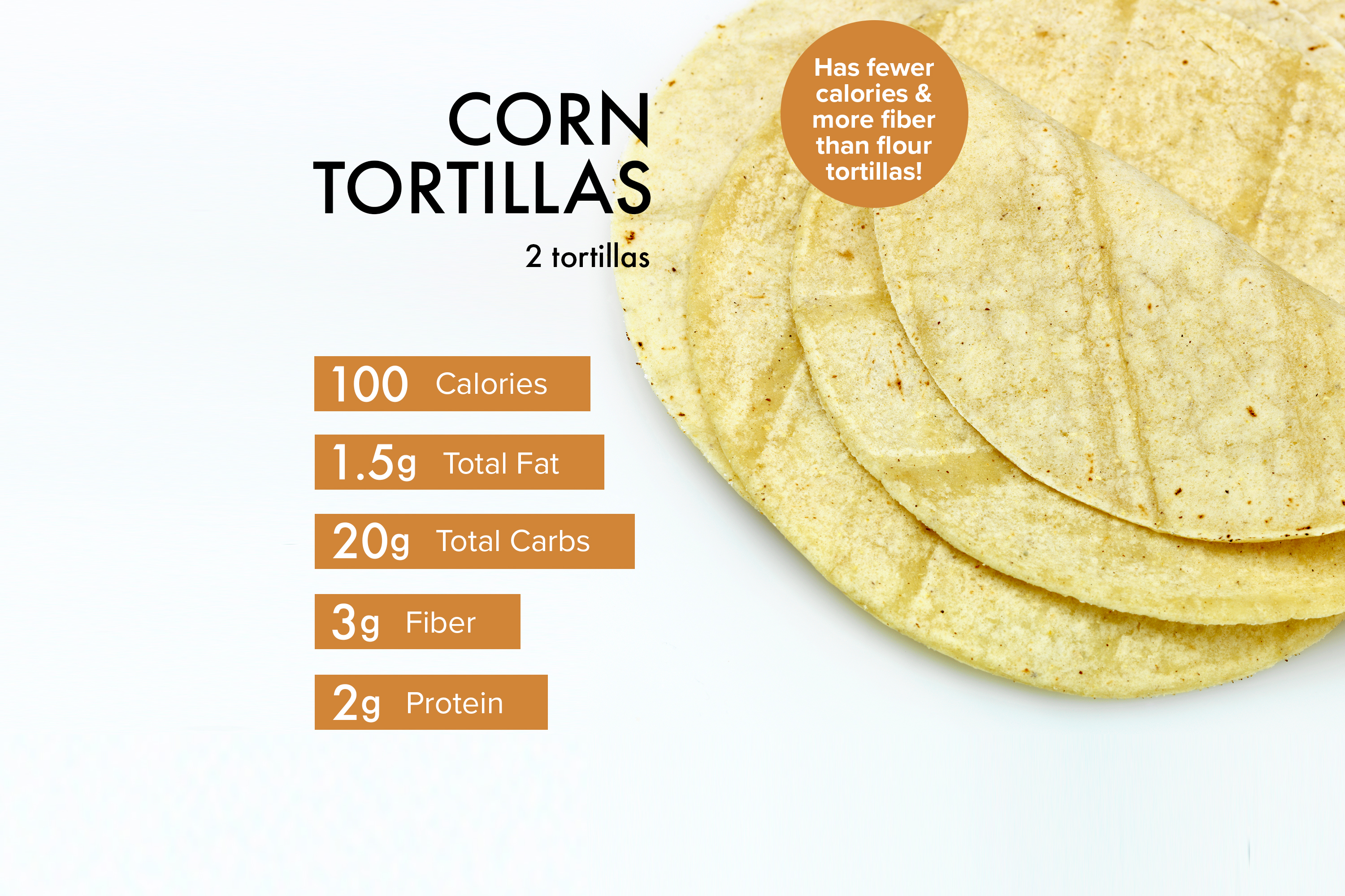 how many calories are in a handmade corn tortilla