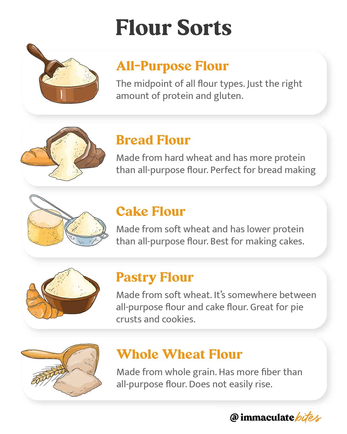 alternative uses for bread flour