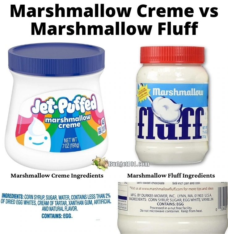 is melted marshmallow a suitable substitute for marshmallow fluff