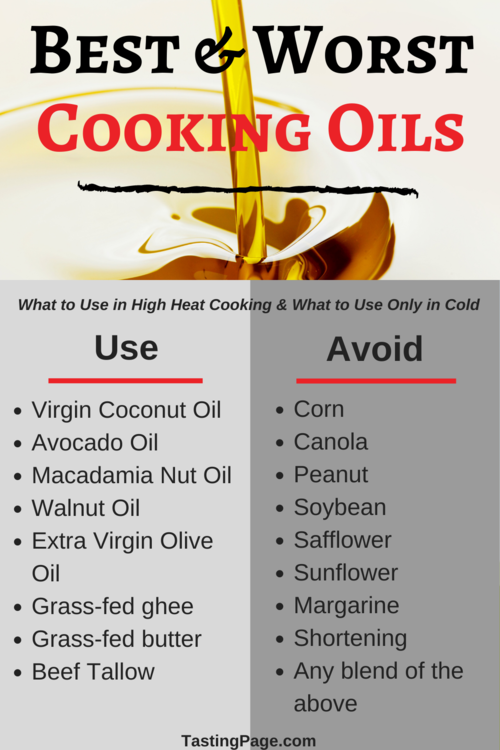 what is the best oil for high-temperature cooking