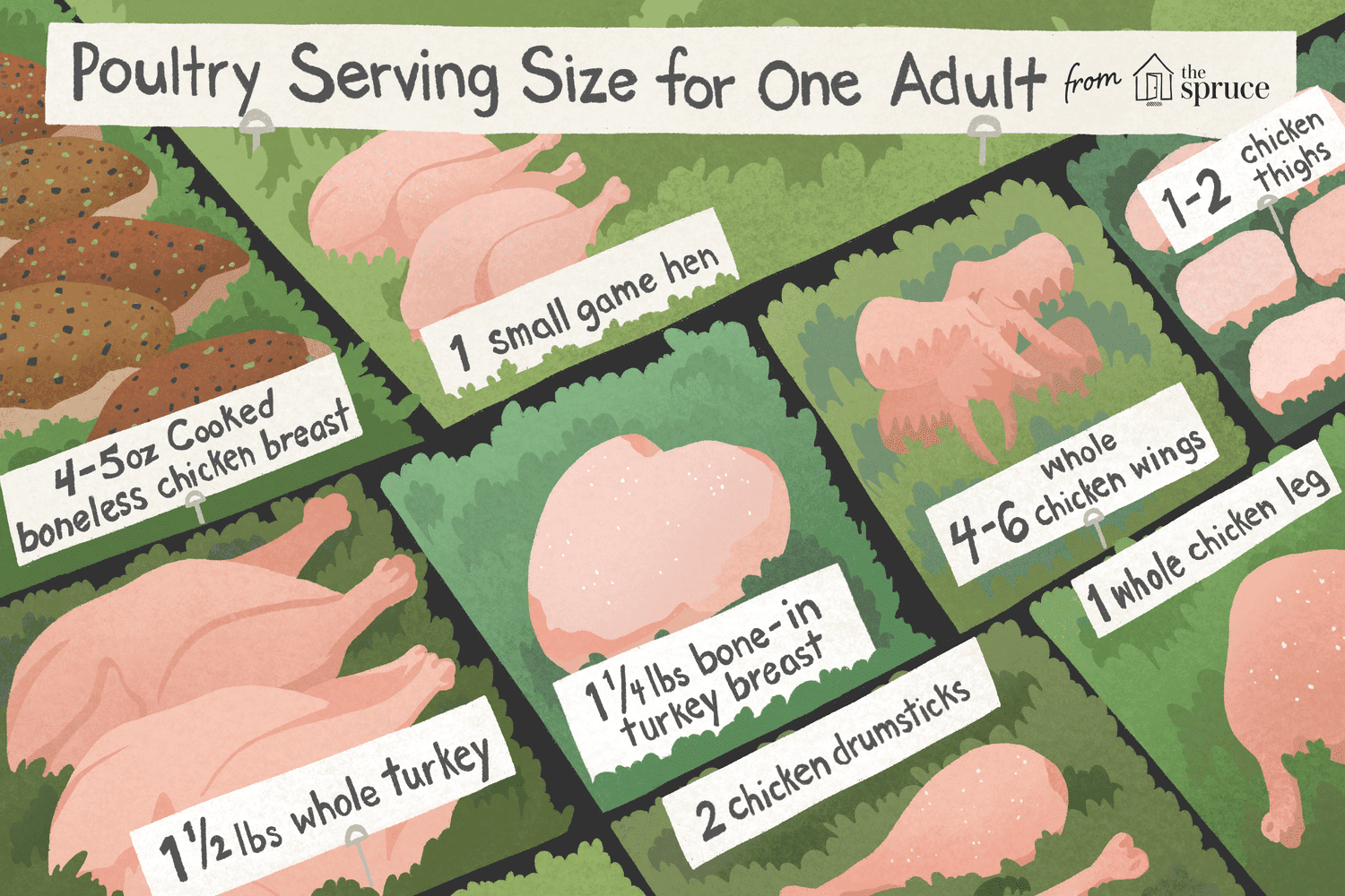 Confused about Chicken Sizes? How Many Chicken Breasts is a Pound