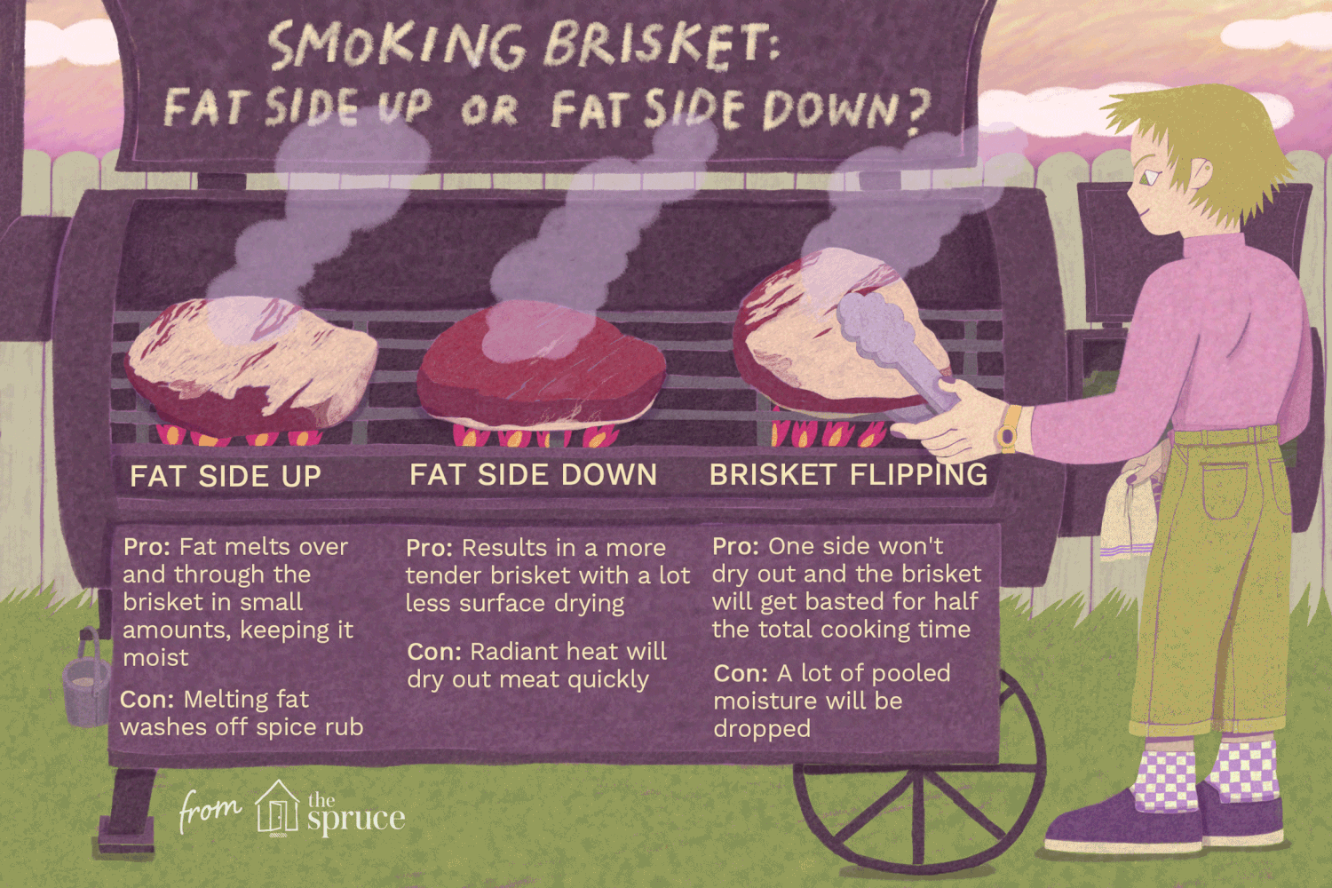 should tri tip be cooked with the fat side facing up or down