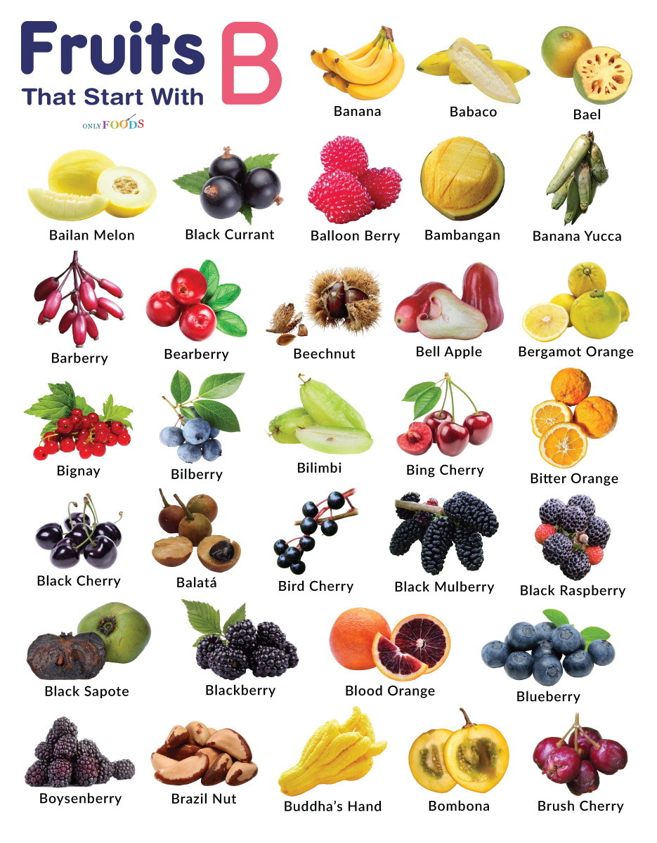 What Fruits or Vegetables That Start With B You Should Know