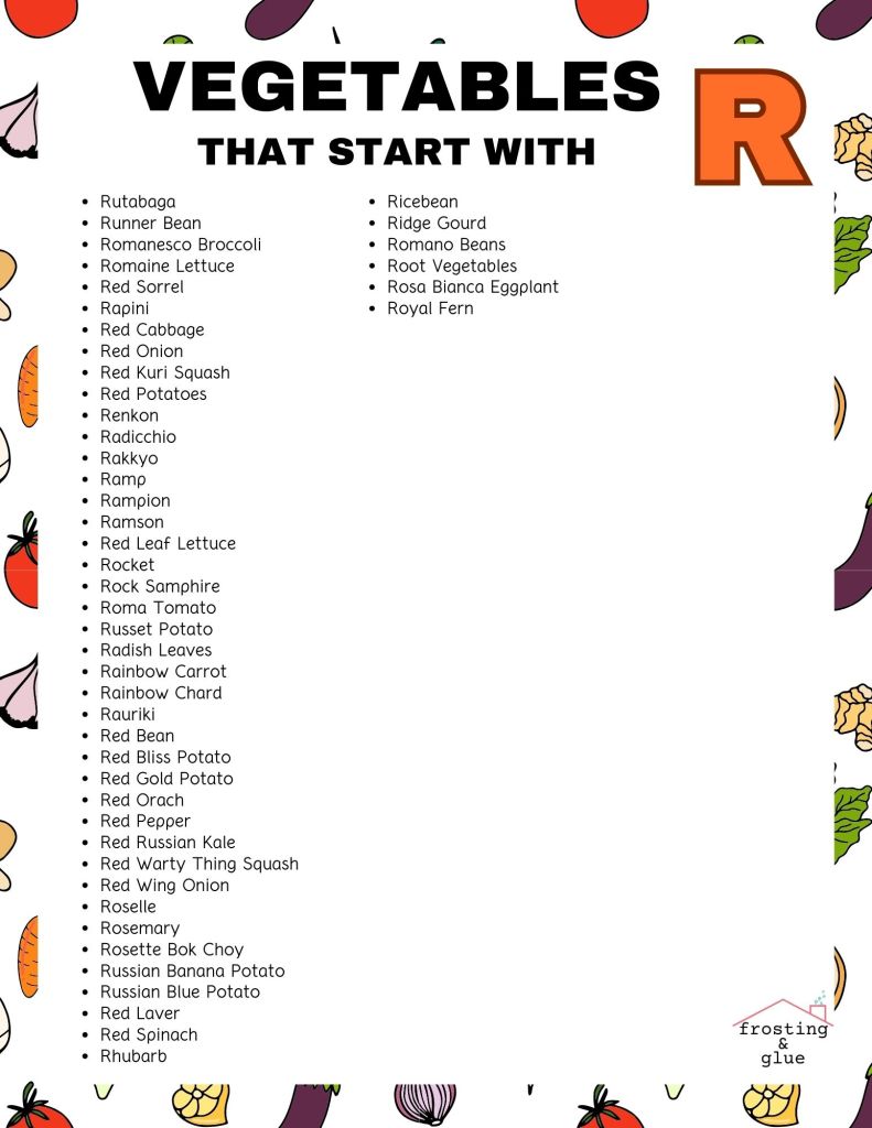 Top Fruits or Vegetables That Start With R: A Must-Know List