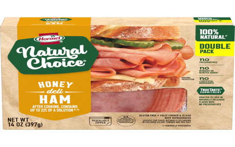 Picking the Right Ham for Breakfast: A Delicious Decision