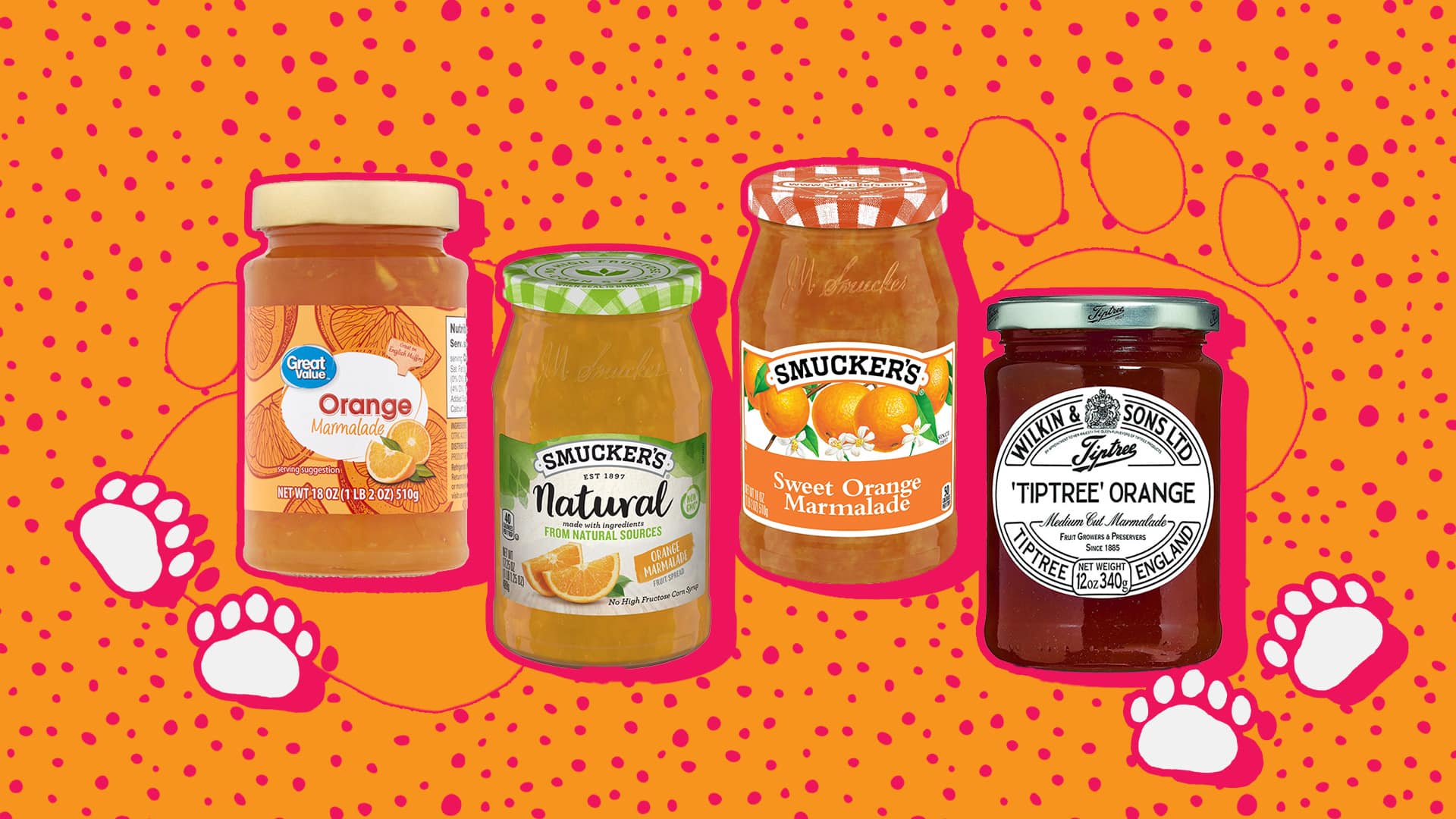 Whats the Best Marmalade You Can Buy? We Taste-Tested Top Brands to Find the Ultimate Winner for Your Breakfast Toast!
