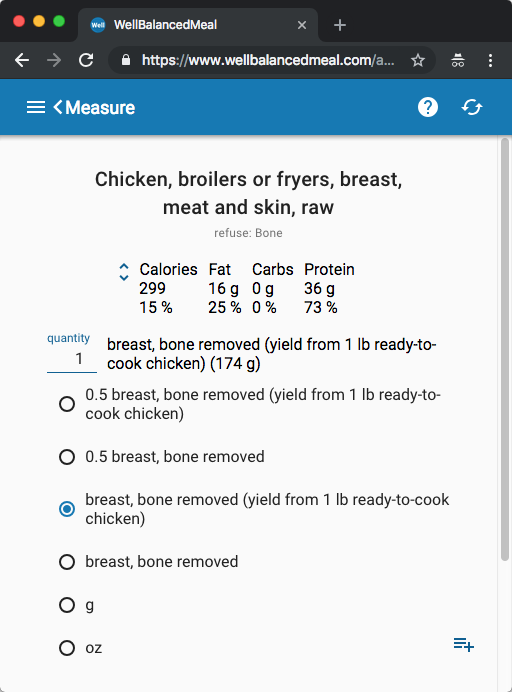 Whats the Average Weight for Chicken Breast? Find Out Now!