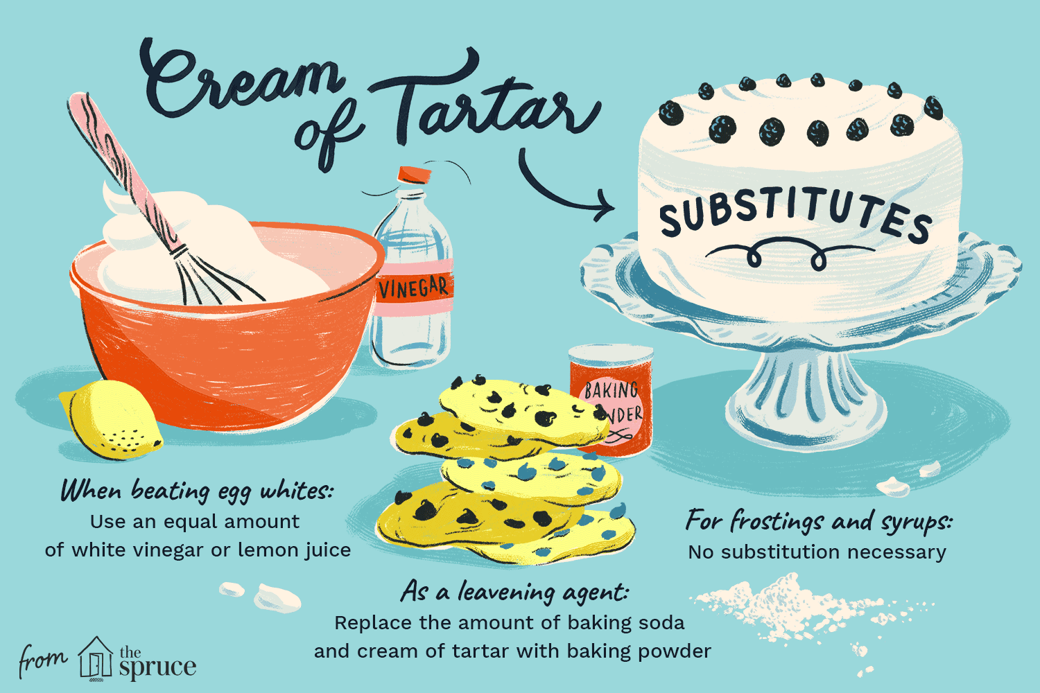 is cream of tartar a good replacement for meringue powder