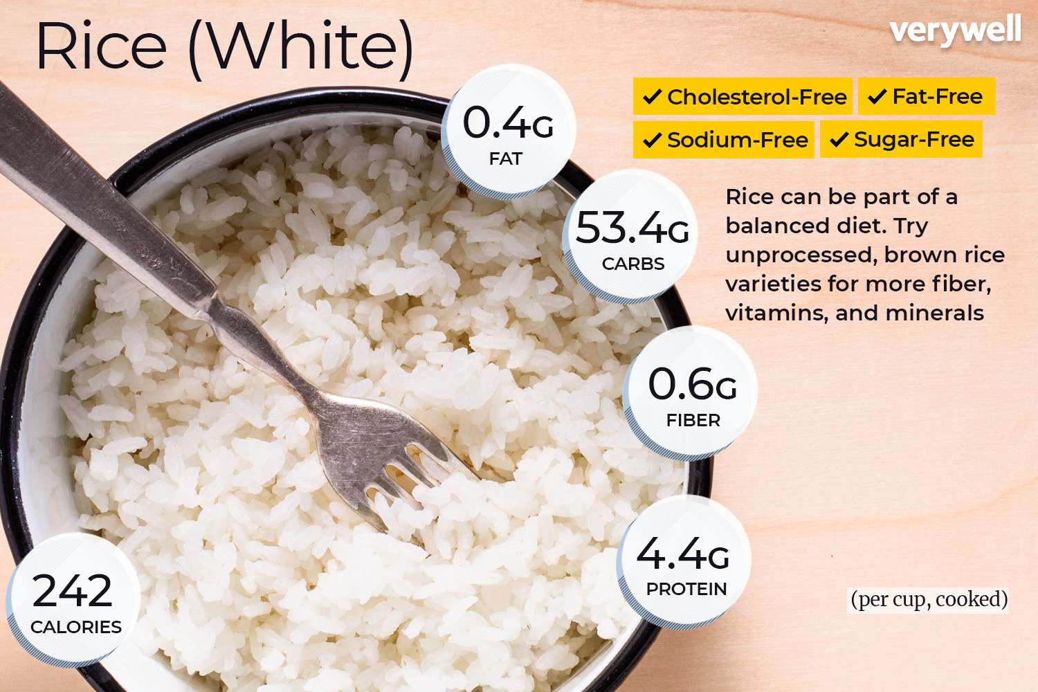how many calories are in a cup of boiled white rice