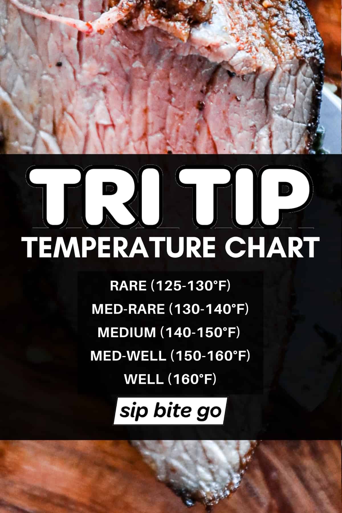 Tri Tip: What Temperature for Medium Rare? (Grilling and Oven Tips Included)