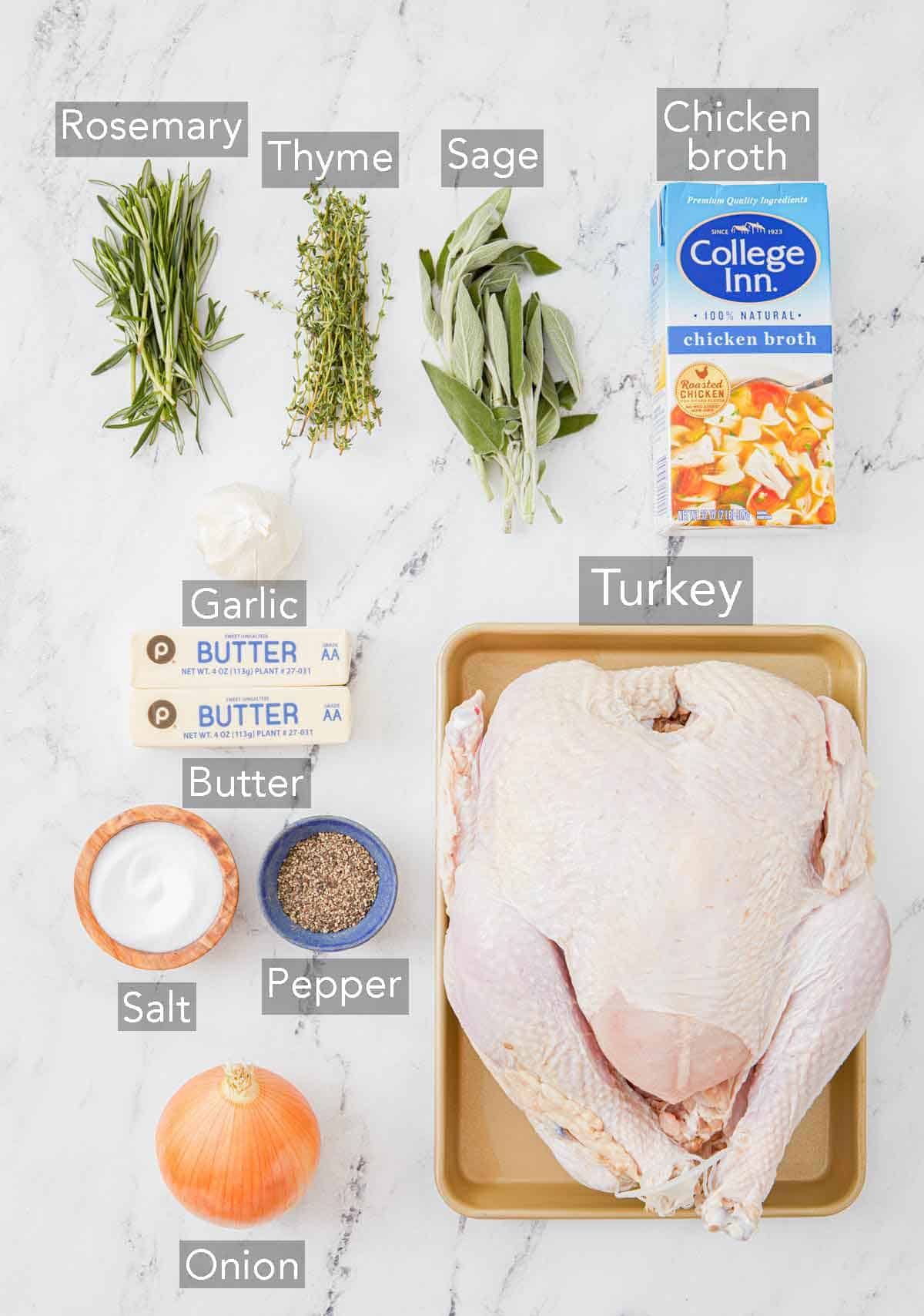 Turkey parts guide: Get delicious results easily!