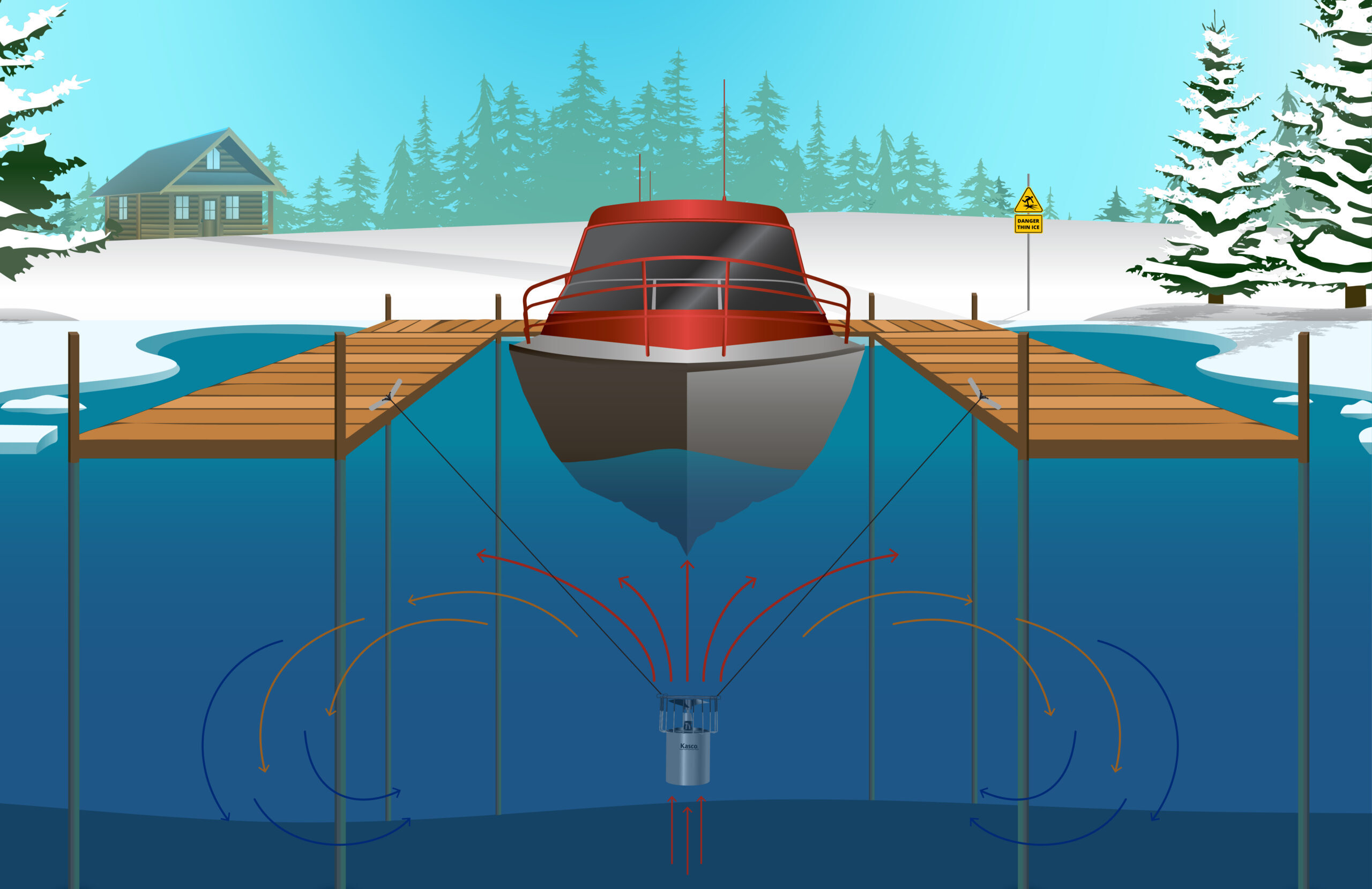 Need Ice? Learn All About Centros de Acopio de Hielo and How They Work.