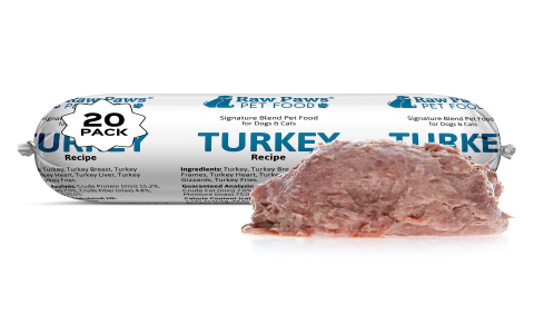 Where to Buy Turkey Gizzards? (Your Local Grocery Store Shopping Guide)