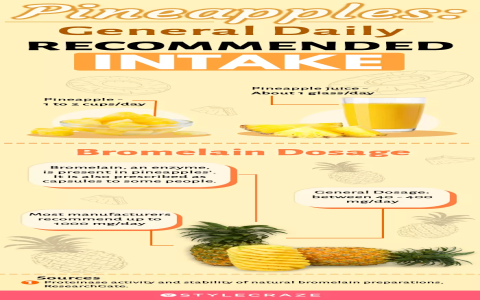 How to Tell If Pineapple Juice Is Bad: Quick Tips for Spotting Spoilage