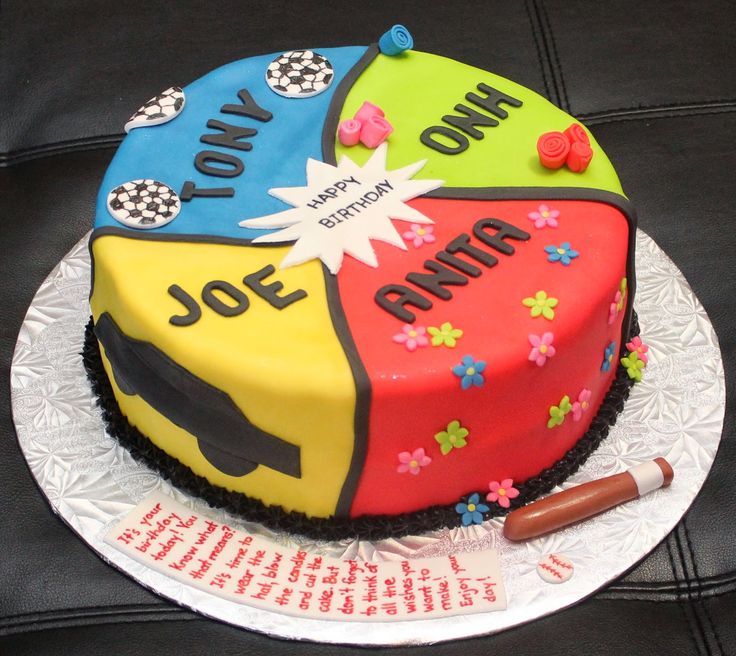Best Birthday Cake Ideas for Multiple Birthdays: Make Everyone Feel Special With These Cakes