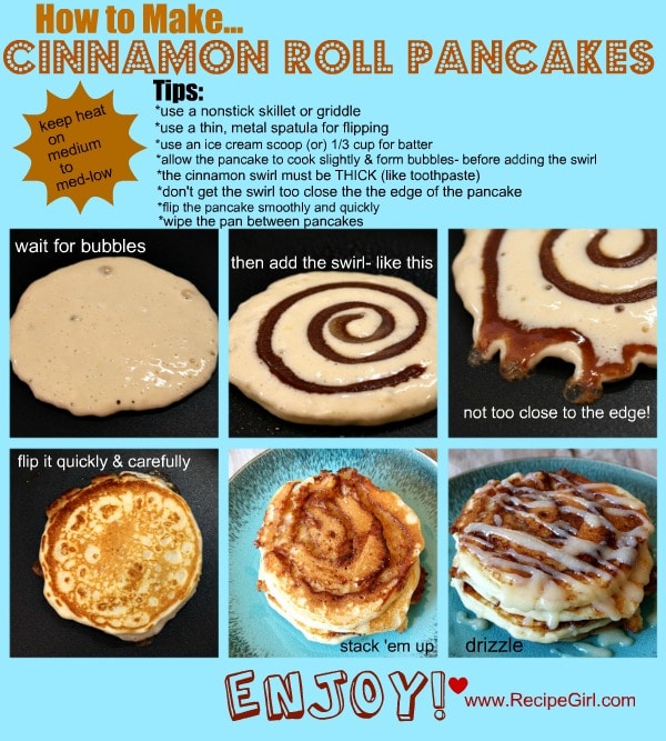 How to make cinnamon rolls with pancake mix: A simple step-by-step guide for tasty treats!