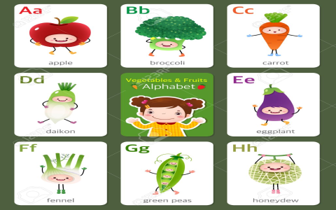 Find H Fruits: Easy Tips for Fruits That Start With The Letter H