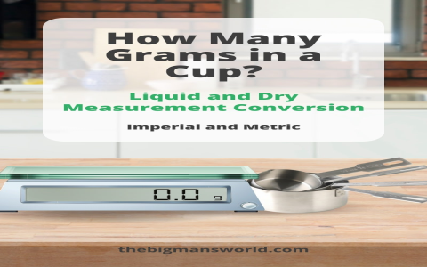 Need to know: how many cups of milk in half gallon? Find out Now!