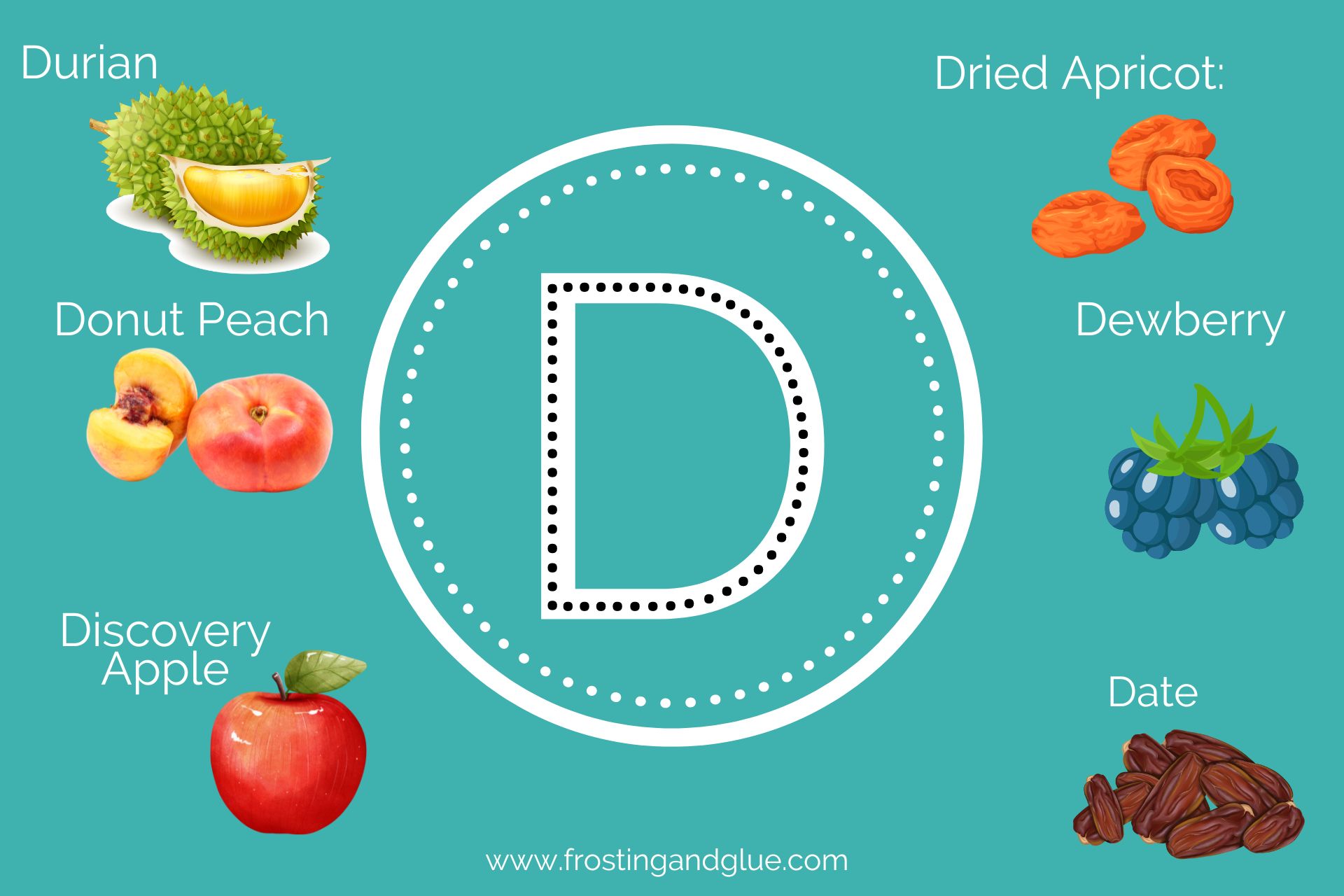 Find a tasty Fruit That Starts With The Letter D.