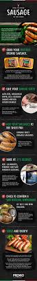 Internal Temp for Sausage: Simple Guide to Perfectly Cooked Links!