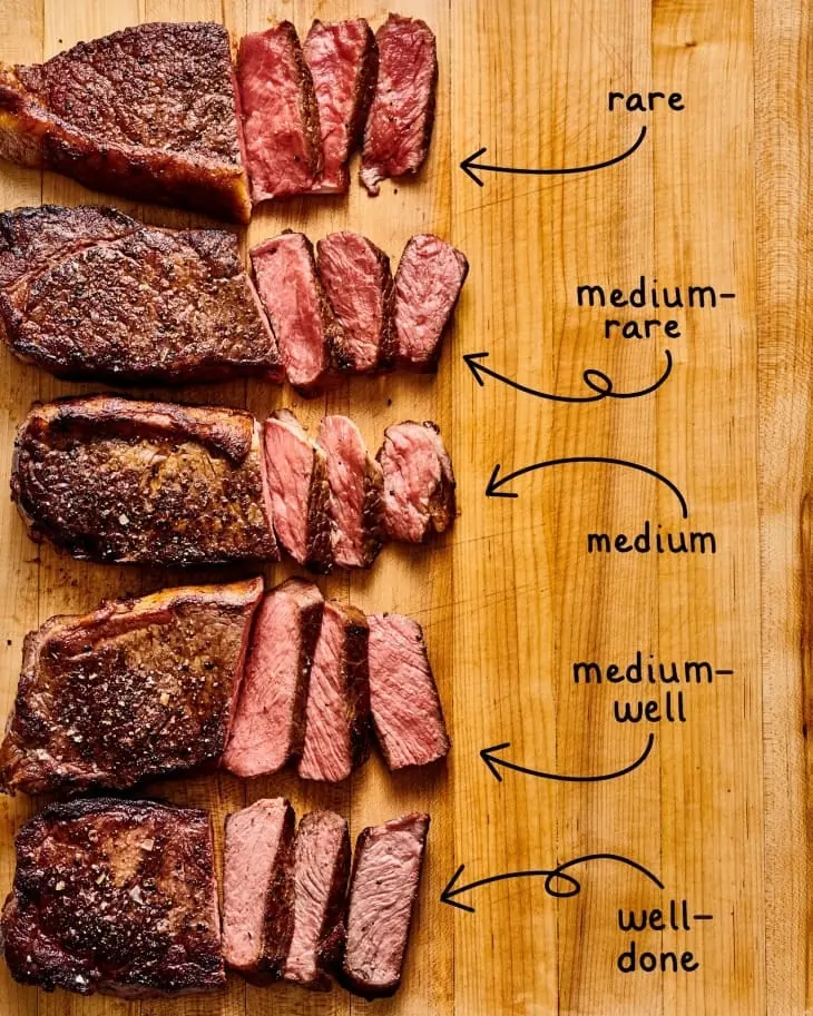 Tri Tip Temp Done: Avoid Overcooking! Use This Guide for Perfect Doneness.