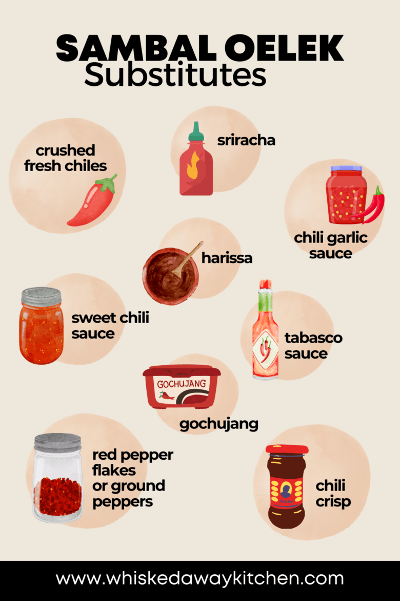 Need a Sambal Oelek Substitute? Try These Easy Options!