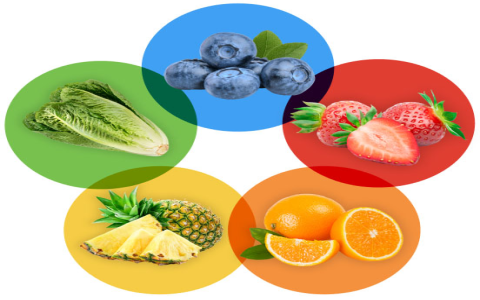 Find Orange Colour Fruits and Vegetables? Yummy and Healthy Choices!