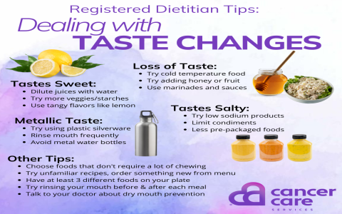Tangy Fruits That Start With T: Tasty Treats You Need to Try!