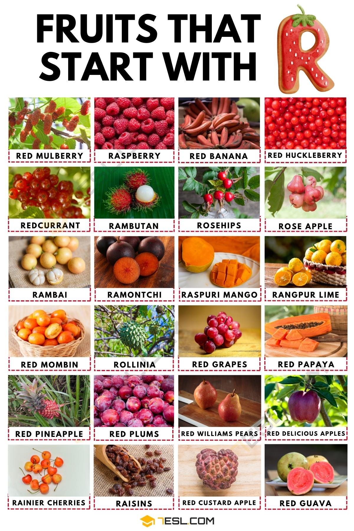 Yummy Fruits That Begin With The Letter R: Easy to Find!