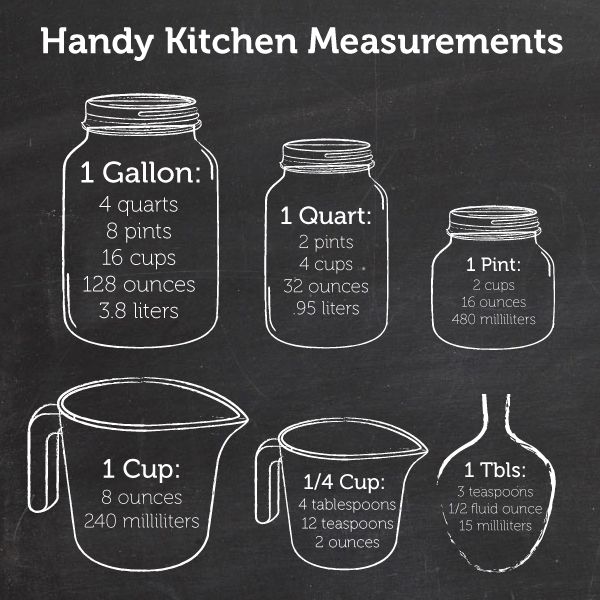 Converting 8 Ounces of Chocolate Chips to Cups: The Bakers Simple Guide!