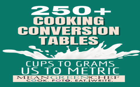How many ounces in cup of chocolate chips? Quick & easy baking conversion guide!