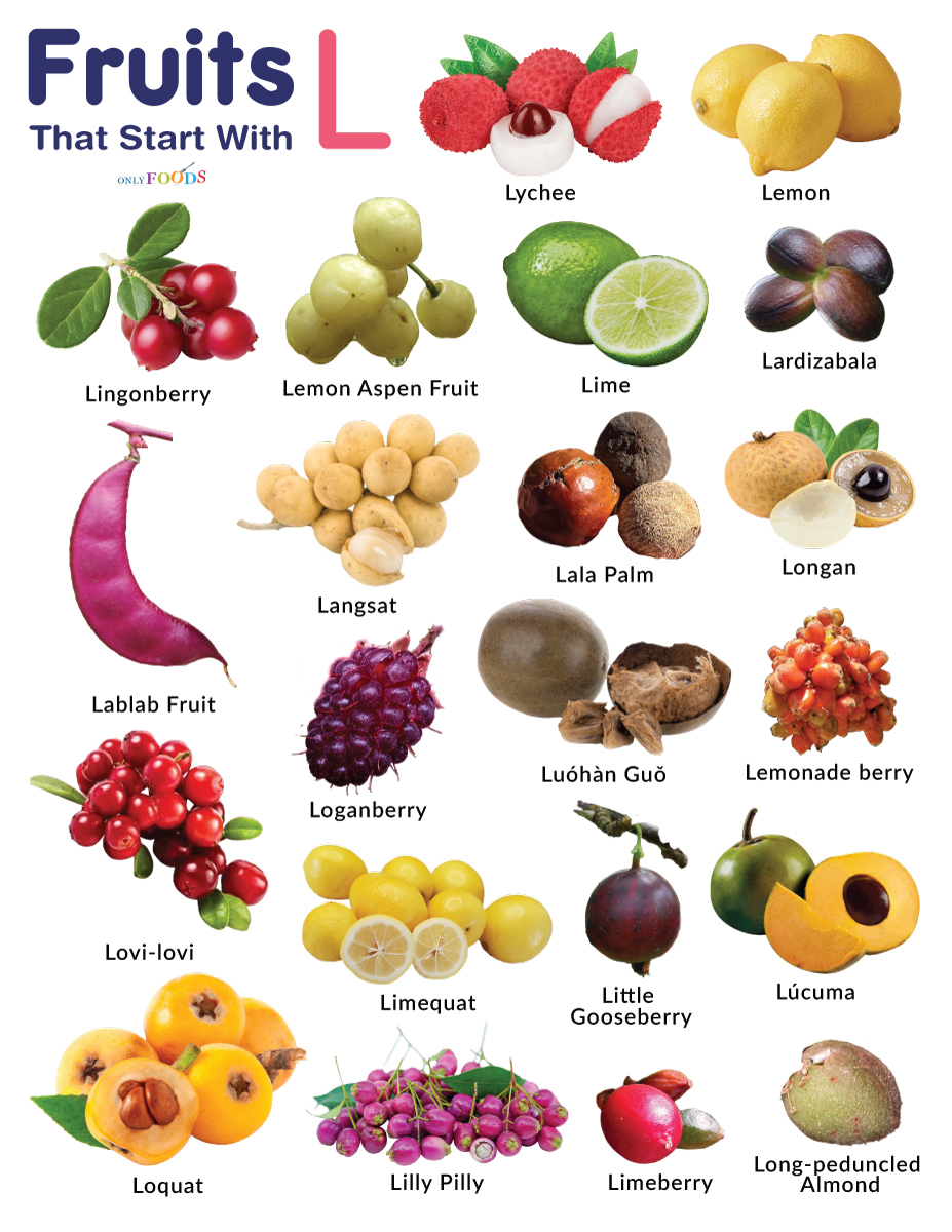 Find Fruits That Start With The Letter L: Easy Fruity Tips!