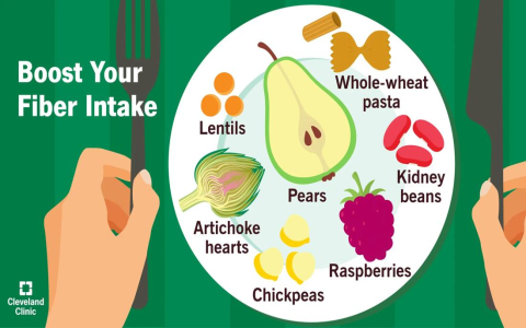 Cool Fruits List With D: Learn Fruits That Start With The Letter D